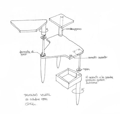 Volátil - Oscar Tusquets Blanca
