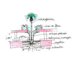 Headquarters of the Philharmonic Orchestra and Plaza de la Música   - Oscar Tusquets Blanca